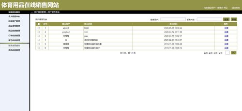 基于SpringBoot體育用品購物商城