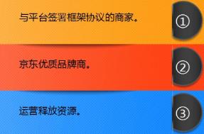 京東商家怎么參加掌上秒殺活動