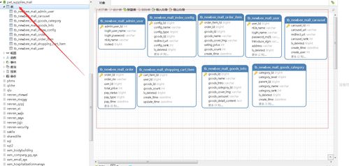 javaweb ssm springboot網上蛋糕商城項目12 完整源碼 論文 精品畢設 主要功能 登錄 注冊 商品瀏覽 分類 模糊查找 輪播圖 熱銷商品 購物車 訂單 訂單流程控制